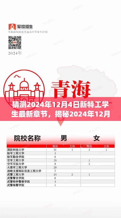 成長與挑戰(zhàn)的雙重奏，新特工學(xué)生最新章節(jié)揭秘