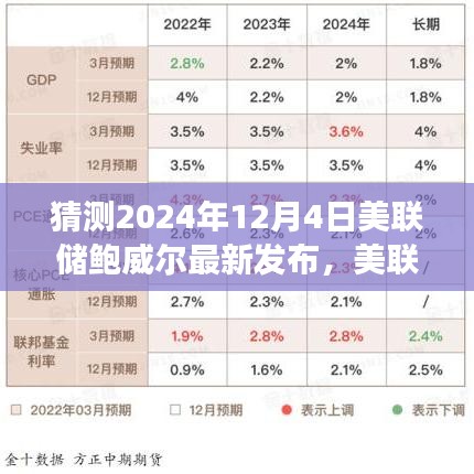 美聯(lián)儲(chǔ)主席鮑威爾對(duì)未來(lái)貨幣政策展望的預(yù)測(cè)分析（聚焦美聯(lián)儲(chǔ)最新動(dòng)態(tài)）