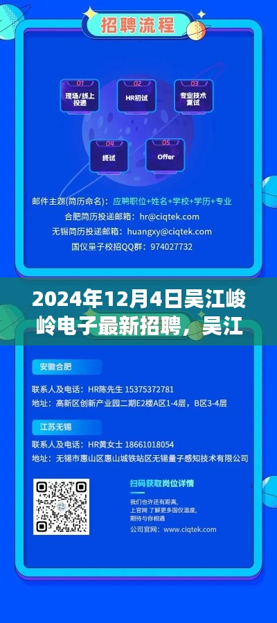 吳江峻嶺電子未來(lái)之星招聘盛會(huì)，揭秘高科技產(chǎn)品革新之旅與最新招聘動(dòng)態(tài)