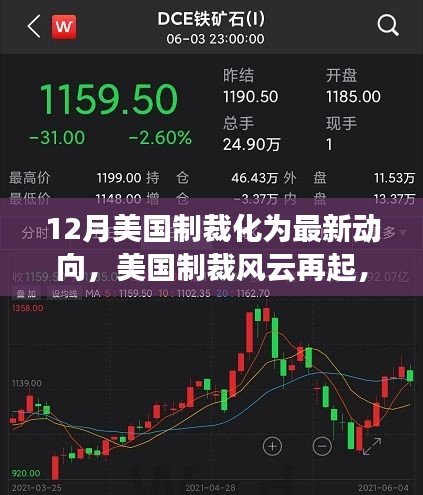 12月美國制裁風云再起，國際博弈背景、最新動向與影響分析