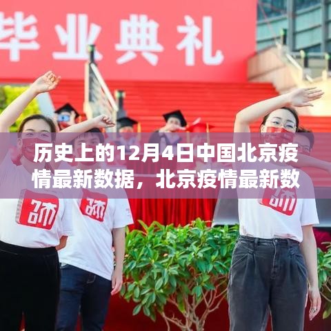 北京疫情揭秘，科技力量下的抗疫新紀元，歷史最新數(shù)據(jù)解讀