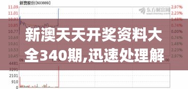 新澳天天開獎資料大全340期,迅速處理解答問題_Device55.427-9