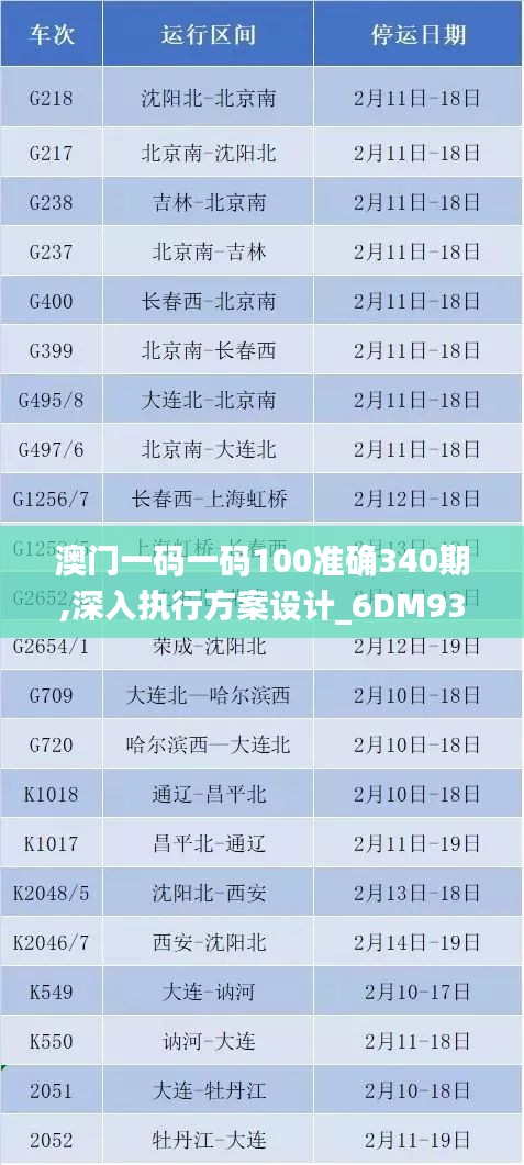 澳門一碼一碼100準(zhǔn)確340期,深入執(zhí)行方案設(shè)計_6DM93.143-4