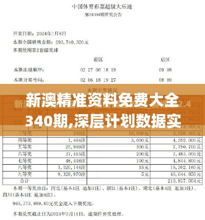 新澳精準(zhǔn)資料免費(fèi)大全340期,深層計(jì)劃數(shù)據(jù)實(shí)施_創(chuàng)意版13.464-3