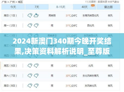 2024新澳門340期今晚開獎(jiǎng)結(jié)果,決策資料解析說(shuō)明_至尊版54.991-2