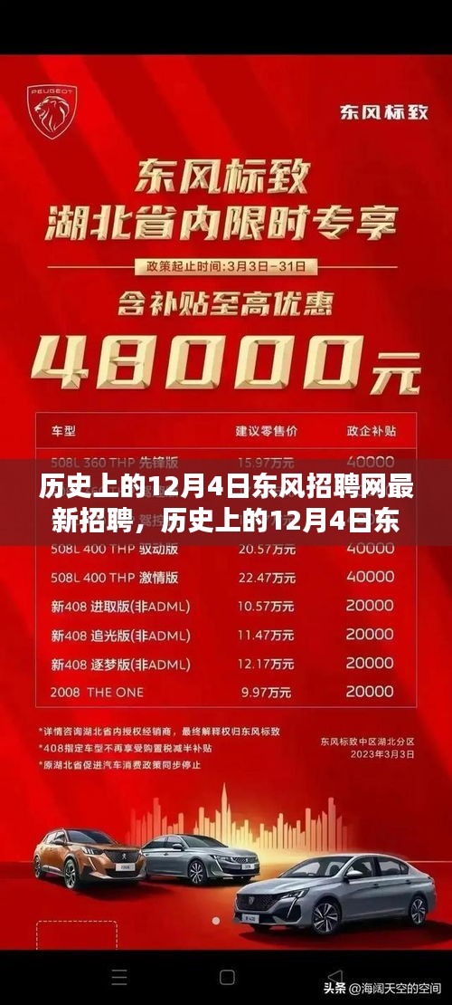 歷史上的12月4日東風(fēng)招聘網(wǎng)最新招聘動(dòng)態(tài)概覽，最新招聘職位發(fā)布概覽