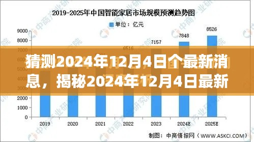揭秘未來發(fā)展趨勢，最新消息揭示2024年12月4日的未來展望