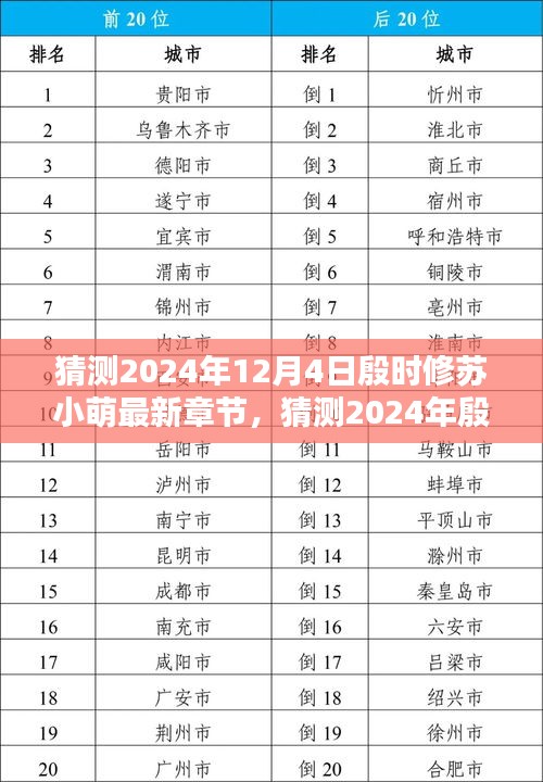 殷時(shí)修蘇小萌最新章節(jié)深度測評與介紹，預(yù)測2024年12月4日更新內(nèi)容