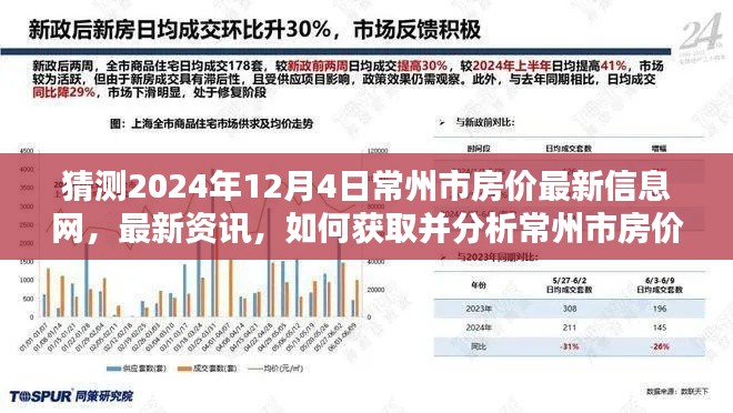 2024年常州市房價最新動態(tài)解析，預測未來走向的初學者與進階用戶指南