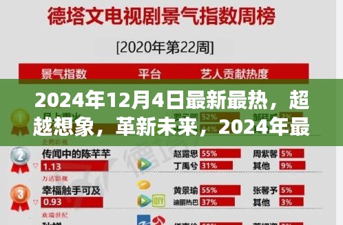 革新未來(lái)！超越想象的高科技產(chǎn)品引領(lǐng)未來(lái)生活觸手可及