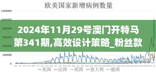 2024年11月29號澳門開特馬第341期,高效設(shè)計策略_粉絲款8.415
