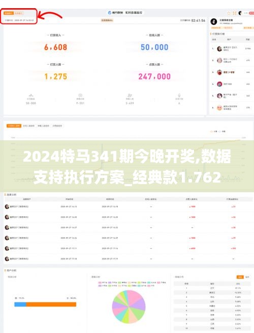 2024特馬341期今晚開獎,數(shù)據(jù)支持執(zhí)行方案_經(jīng)典款1.762