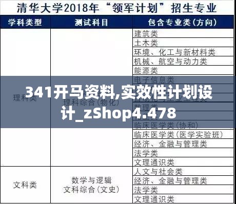341開馬資料,實(shí)效性計(jì)劃設(shè)計(jì)_zShop4.478