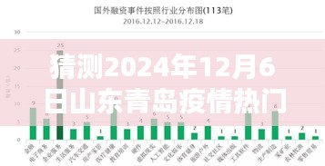 青島疫情預(yù)測(cè)與準(zhǔn)備，以2024年12月6日為預(yù)測(cè)時(shí)間點(diǎn)的結(jié)束與生活指南