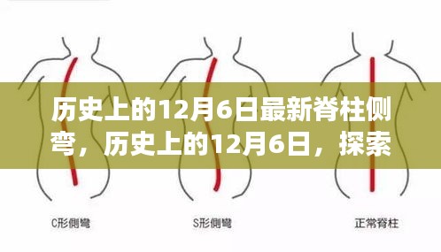 歷史上的12月6日，探索脊柱側(cè)彎的最新進展與突破