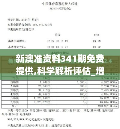 新澳準資料341期免費提供,科學(xué)解析評估_增強版110.947