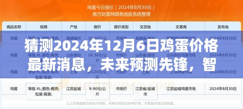 智能雞蛋價格預測器揭秘，2024年雞蛋價格最新消息與未來趨勢展望