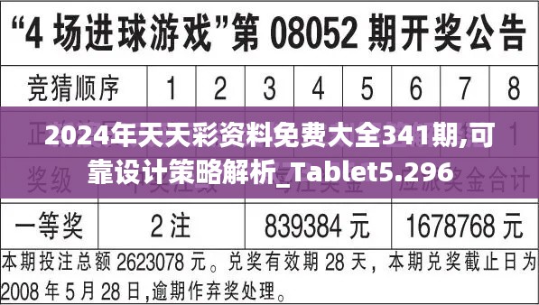 2024年天天彩資料免費(fèi)大全341期,可靠設(shè)計(jì)策略解析_Tablet5.296