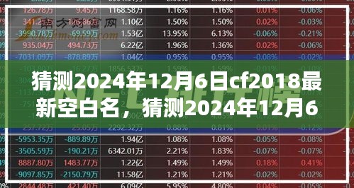 CF2018最新空白名猜測，2024年12月6日步驟指南
