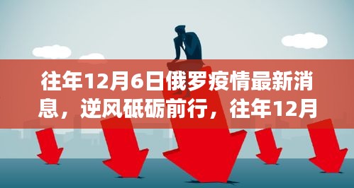 往年12月6日俄羅斯疫情下的勵(lì)志篇章，逆風(fēng)砥礪前行