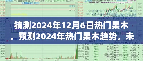 2024年果木趨勢展望，熱門果木種植業(yè)的未來預(yù)測與發(fā)展
