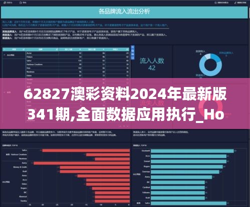 62827澳彩資料2024年最新版341期,全面數(shù)據(jù)應用執(zhí)行_Holo7.342