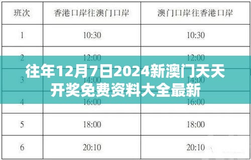 往年12月7日2024新澳門天天開獎(jiǎng)免費(fèi)資料大全最新