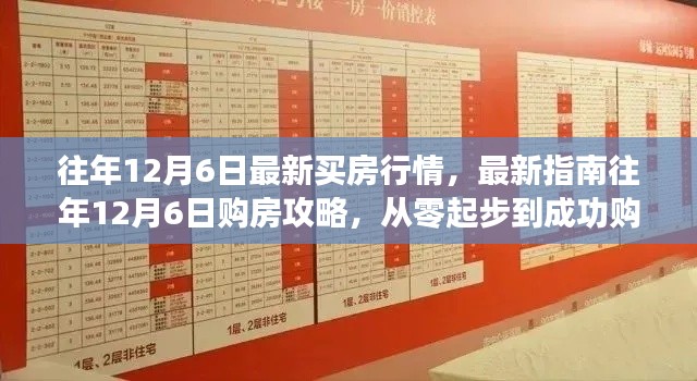 往年12月6日購房指南，最新行情與攻略，從零起步到成功購房的詳細步驟