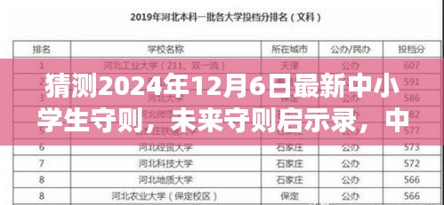 未來守則啟示錄，中小學(xué)生守則猜想與奇妙自然探險之旅