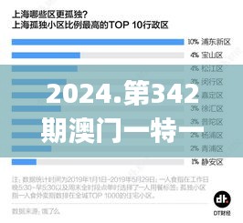 2024.第342期澳門一特一肖開獎(jiǎng),數(shù)據(jù)解讀說明_安卓款8.765