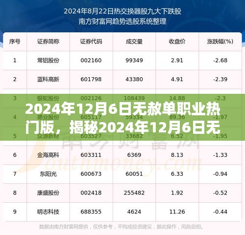 揭秘，2024年12月6日無赦單職業(yè)熱門版深度解析與三大要點揭秘