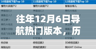 歷年12月6日導航軟件版本回顧，熱門導航的升級之路