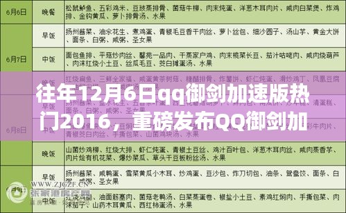 重磅發(fā)布，QQ御劍加速版全新升級(jí)，體驗(yàn)極速科技之旅