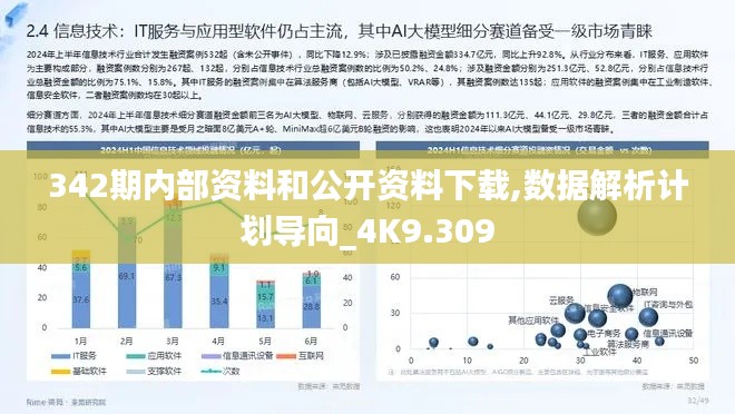 342期內(nèi)部資料和公開資料下載,數(shù)據(jù)解析計劃導(dǎo)向_4K9.309