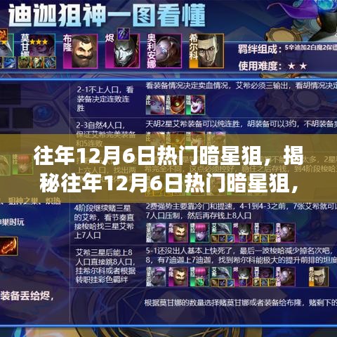 揭秘往年12月6日熱門暗星狙，技術(shù)、歷史回顧與未來展望