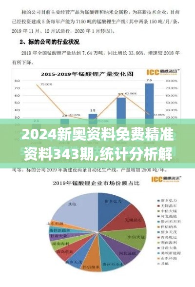 2024新奧資料免費(fèi)精準(zhǔn)資料343期,統(tǒng)計(jì)分析解釋定義_挑戰(zhàn)版3.108