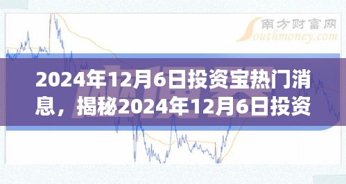 揭秘投資寶最新熱門消息，深度解讀三大要點（日期標注）