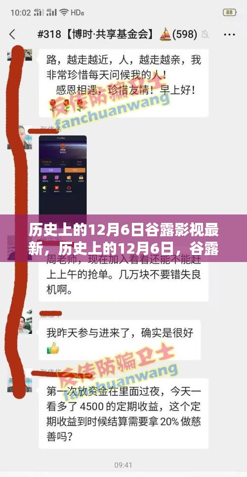 歷史上的12月6日，谷露影視的最新里程碑事件回顧