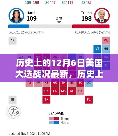 美國大選戰(zhàn)況詳解，歷史上的十二月六日最新指南