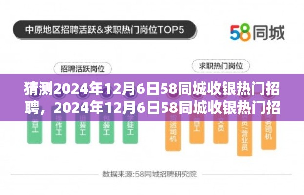 2024年12月6日58同城收銀熱門招聘趨勢展望，探析未來收銀行業(yè)某某觀點