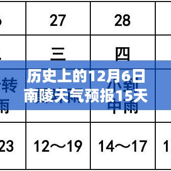 歷史上的12月6日南陵天氣預(yù)報(bào)揭秘，回顧與前瞻，探索變化中的學(xué)習(xí)成就未來自信之路