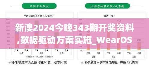 新澳2024今晚343期開獎資料,數(shù)據(jù)驅(qū)動方案實施_WearOS8.765