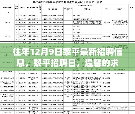 往年黎平最新招聘信息匯總，黎平招聘日啟動(dòng)，溫馨求職之旅啟程