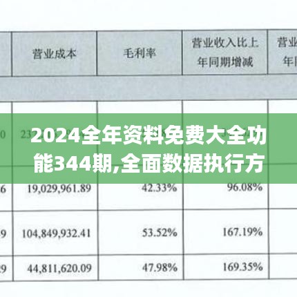 2024全年資料免費(fèi)大全功能344期,全面數(shù)據(jù)執(zhí)行方案_The10.266