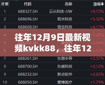 往年12月9日視頻kvkk88，自信與成就感的智慧之旅啟程