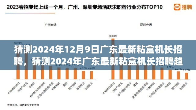2024年廣東粘盒機(jī)長(zhǎng)招聘趨勢(shì)前瞻，行業(yè)前沿動(dòng)態(tài)與求職指南