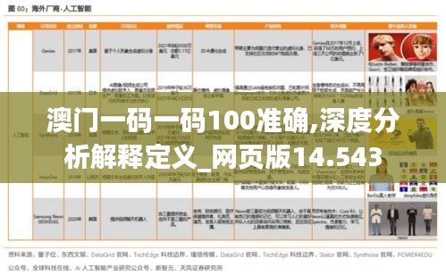 澳門一碼一碼100準確,深度分析解釋定義_網(wǎng)頁版14.543