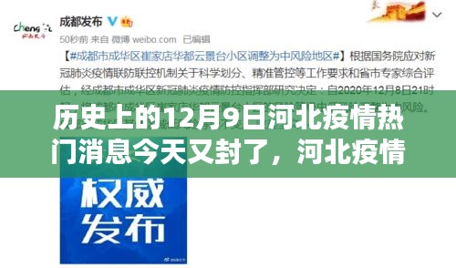 河北疫情下的防控策略，決策與反思——以12月9日的歷史變遷為視角的熱門消息與反思