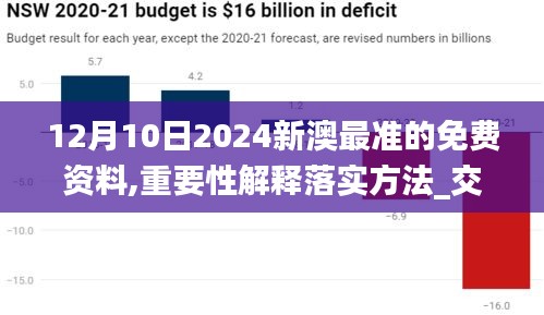 12月10日2024新澳最準(zhǔn)的免費(fèi)資料,重要性解釋落實(shí)方法_交互版7.817