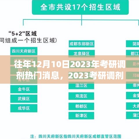 2023考研調(diào)劑熱門消息背后的心靈探索與自然美景之旅之旅